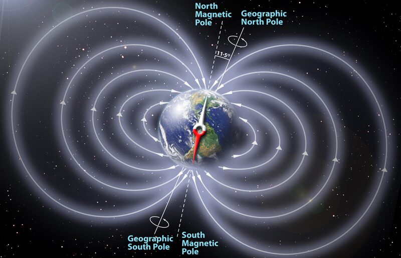 Figure 3: The Earth’s magnetic field, forming the shape of a toroid around our planet.